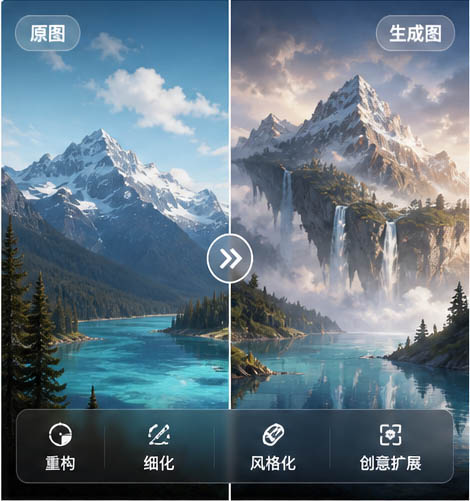 图生图